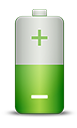 Fundraiser Meter