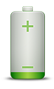 Fundraiser Meter