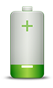Fundraiser Meter