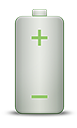 Fundraiser Meter